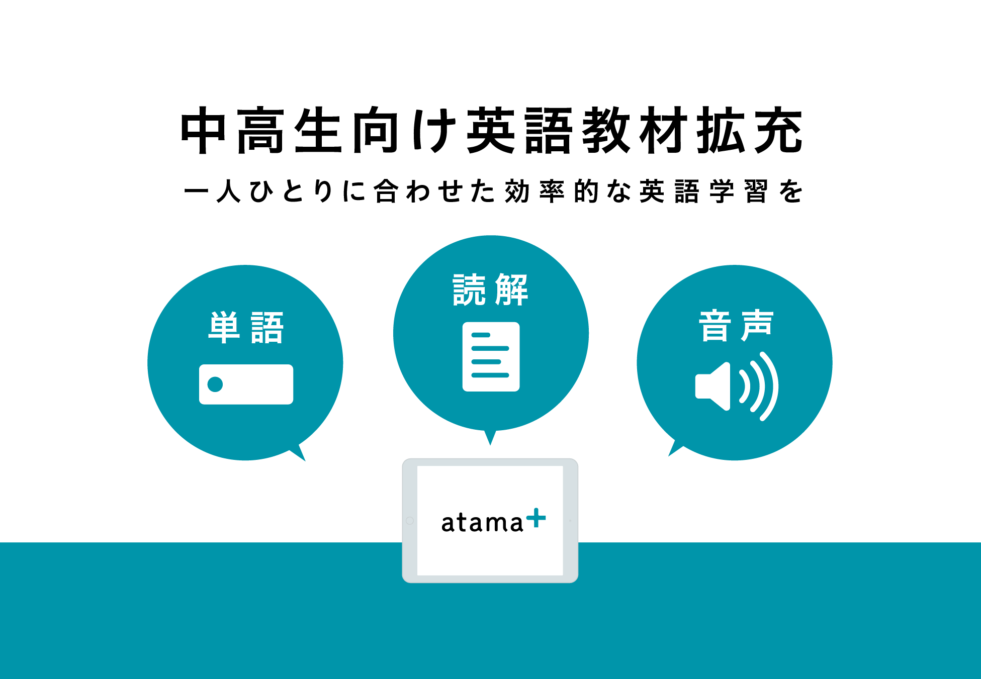 Ai先生 Atama 中高生向け英語教材に英単語 英文読解 音声を拡充 導入教室数は1800以上に Atama Plus株式会社